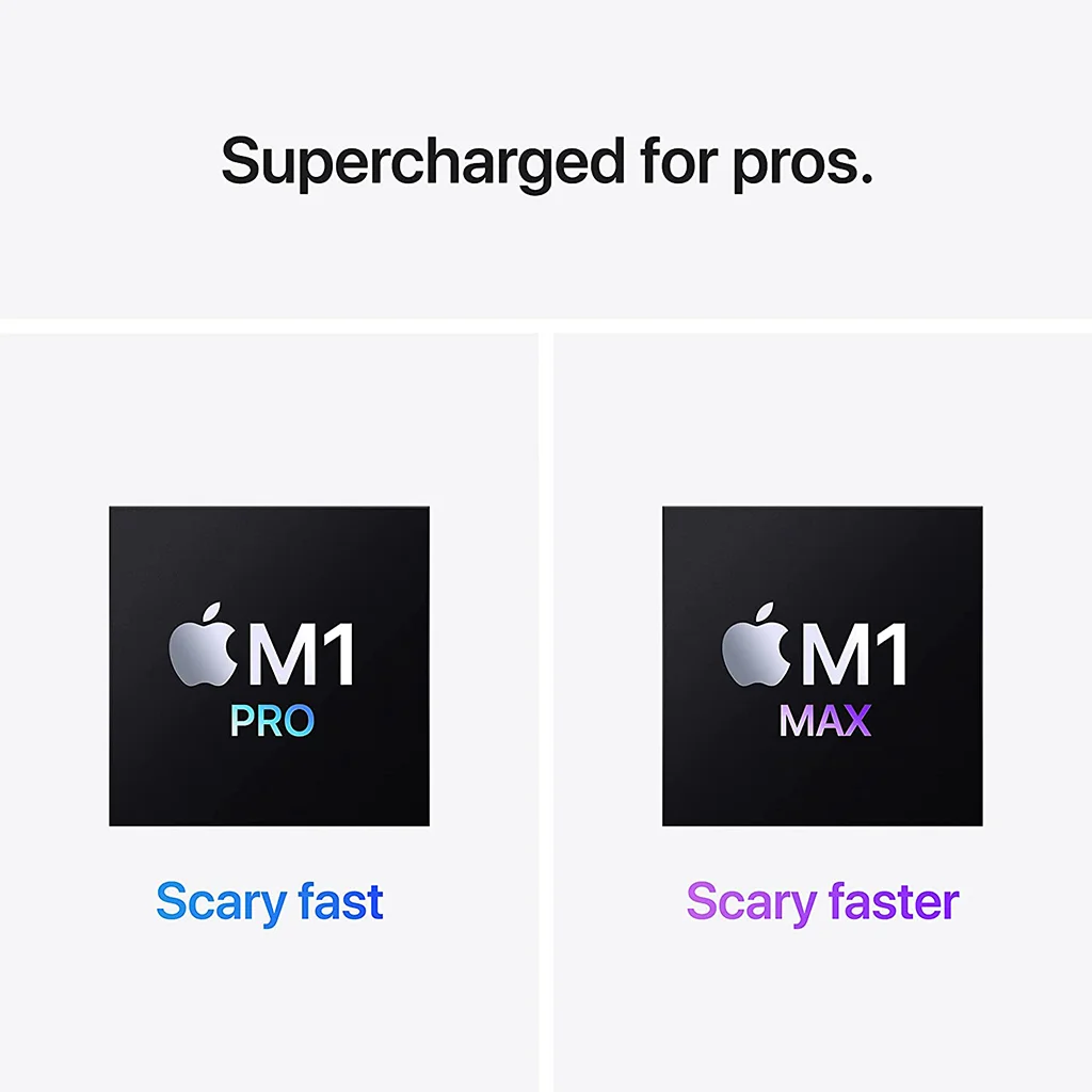 Apple MacBook Pro 16-inch M1 Max (10-CPU/32-GPU, 32GB RAM, 1TB SSD) Space Gray Or Silver Outbox (MK1A3) and (MK1H3) image 5