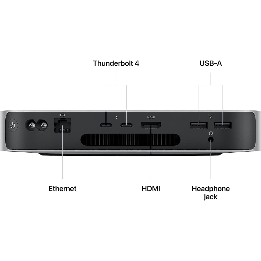 Apple Mac mini with M2 chip or M2 Pro Chip ( 8-core CPU and 10-Core GPU, {8GB or 16GB} RAM, {256GB or 512GB SSD} ) image 3