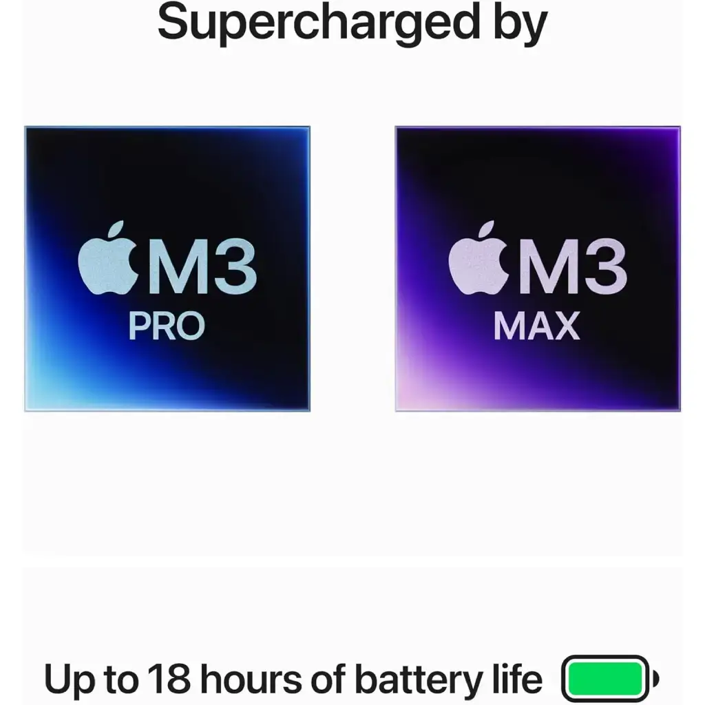 Apple MacBook Pro M3 Pro chip with 12‑core CPU, 18‑core GPU: 16.2-inch Liquid Retina XDR Display, ( 18GB or 36GB Unified Memory ), 512GB SSD - Space Black , (MRW13 - MRW23) image 6