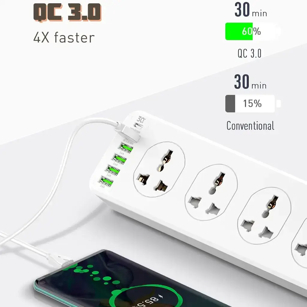 LDNIO SC10610: Ultimate Power Strip with 10 Power Sockets, 5 USB Ports, and Type-C PD Charging 2500W - 2M White image 5