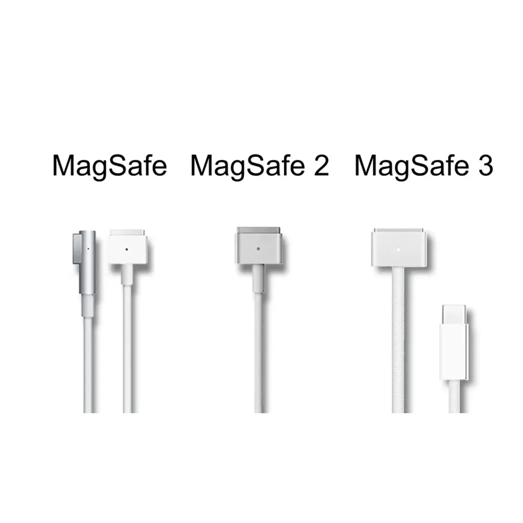 High quality Macbook Charger